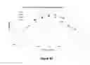 Fig. 47 - Lenses, devices, systems and methods for refractive error