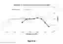 Fig. 53 - Lenses, devices, systems and methods for refractive error