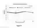 Fig. 56 - Lenses, devices, systems and methods for refractive error