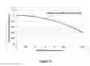 Fig. 76 - Lenses, devices, systems and methods for refractive error