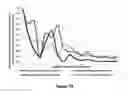 Fig. 80 - Lenses, devices, systems and methods for refractive error