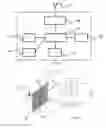 Fig. 03 - Method of controlling a programmable lens device