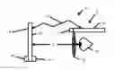 Fig. 01 - Device interaction for correcting presbyopia