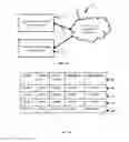 Fig. 09 - Device interaction for correcting presbyopia