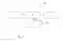 Fig. 02 - Fail safe mechanism for switchable window