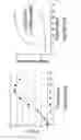 Fig. 15 - Electro-optical devices using dynamic reconfiguration of effective electrode structures