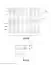 Fig. 07 - Liquid crystal display panel
