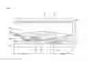 Fig. 05 - Liquid crystal display