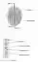 Fig. 02 - Double-layer electrode for electro-optic liquid crystal lens