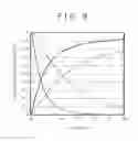 Fig. 10 - Display device, electronic apparatus, and method of manufacturing display device