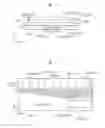 Fig. 06 - Display device