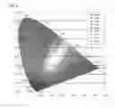 Fig. 03 - Birefringence improving agent, ferroelectric liquid crystal composition and liquid crystal display device using the agent, and compound