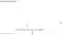 Fig. 10 - Birefringence improving agent, ferroelectric liquid crystal composition and liquid crystal display device using the agent, and compound