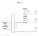 Fig. 03 - Optical logic circuit