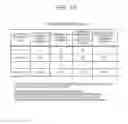 Fig. 10 - Head-up display device