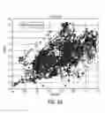 Fig. 06 - Sampling for OPC model building