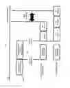 Fig. 09 - Scanner based optical proximity correction system and method of use