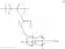 Fig. 149 - Shrink material and pattern forming process