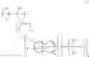Fig. 145 - Shrink material and pattern forming process