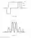 Fig. 26 - Scanned-spot-array DUV lithography system