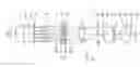 Fig. 01 - Illumination system for microlithography