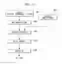 Fig. 25 - Liquid immersion member, exposure apparatus, exposing method, method for manufacturing device, program, and recording medium