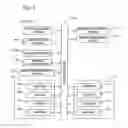 Fig. 07 - Exposure apparatus, exposure method, and device manufacturing method