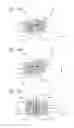 Fig. 15 - Exposure apparatus, exposure method, and device manufacturing method