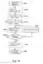 Fig. 13 - Image forming apparatus