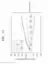 Fig. 12 - Light scanning unit and image forming apparatus employing the same