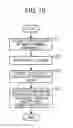 Fig. 19 - Image forming apparatus