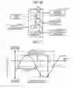 Fig. 11 - Image forming apparatus and image forming method