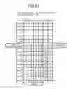 Fig. 21 - Image forming apparatus and image forming method