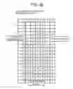 Fig. 27 - Image forming apparatus and image forming method