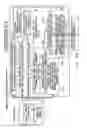 Fig. 30 - Energy analysis apparatus and recording medium