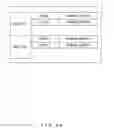 Fig. 37 - Energy analysis apparatus and recording medium