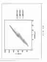 Fig. 50 - Energy analysis apparatus and recording medium