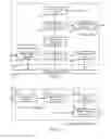 Fig. 03 - Ubiquitous computing methods and apparatus