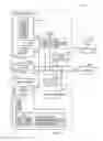 Fig. 11 - Ubiquitous computing methods and apparatus