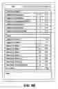 Fig. 09 - Method for identifying shortcoming in a building automation system (BAS)
