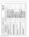 Fig. 14 - Method for identifying shortcoming in a building automation system (BAS)