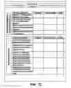 Fig. 18 - Method for identifying shortcoming in a building automation system (BAS)