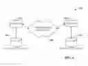 Fig. 07 - P and ID and control system synchronization