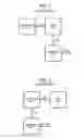 Fig. 02 - Function control device, apparatus including same, and communication establishing method