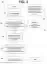 Fig. 04 - PROCESSING LOAD PROFILES FOR CONSUMPTION MANAGEMENT SYSTEMS