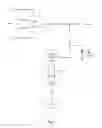 Fig. 03 - Antenna positioning system