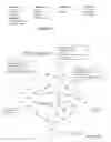 Fig. 04 - State and context dependent voice based interface for an unmanned vehicle or robot