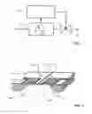 Fig. 02 - Determination of fluid composition in a mass flow controller