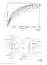 Fig. 04 - Determination of fluid composition in a mass flow controller