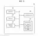 Fig. 04 - Energy management system, terminal device, display control method, and program